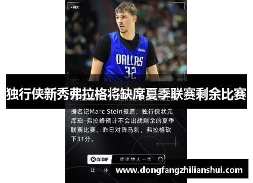 独行侠新秀弗拉格将缺席夏季联赛剩余比赛